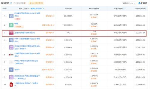 爆料百科在线观看视频,在线观看视频,探索未知世界 第2张 爆料百科在线观看视频,在线观看视频,探索未知世界 第2张